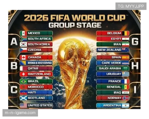 2026世界杯最新对阵生成规则 2026世界杯最新对阵生成规则