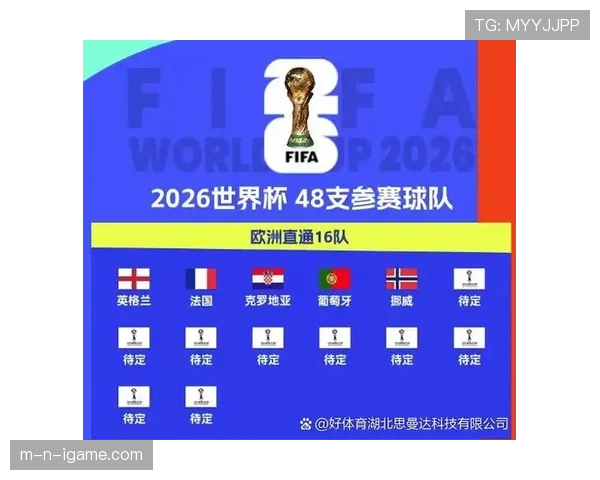 2026世界杯小组赛第三轮后如何判断出线 2026世界杯小组赛第三轮后如何判断出线